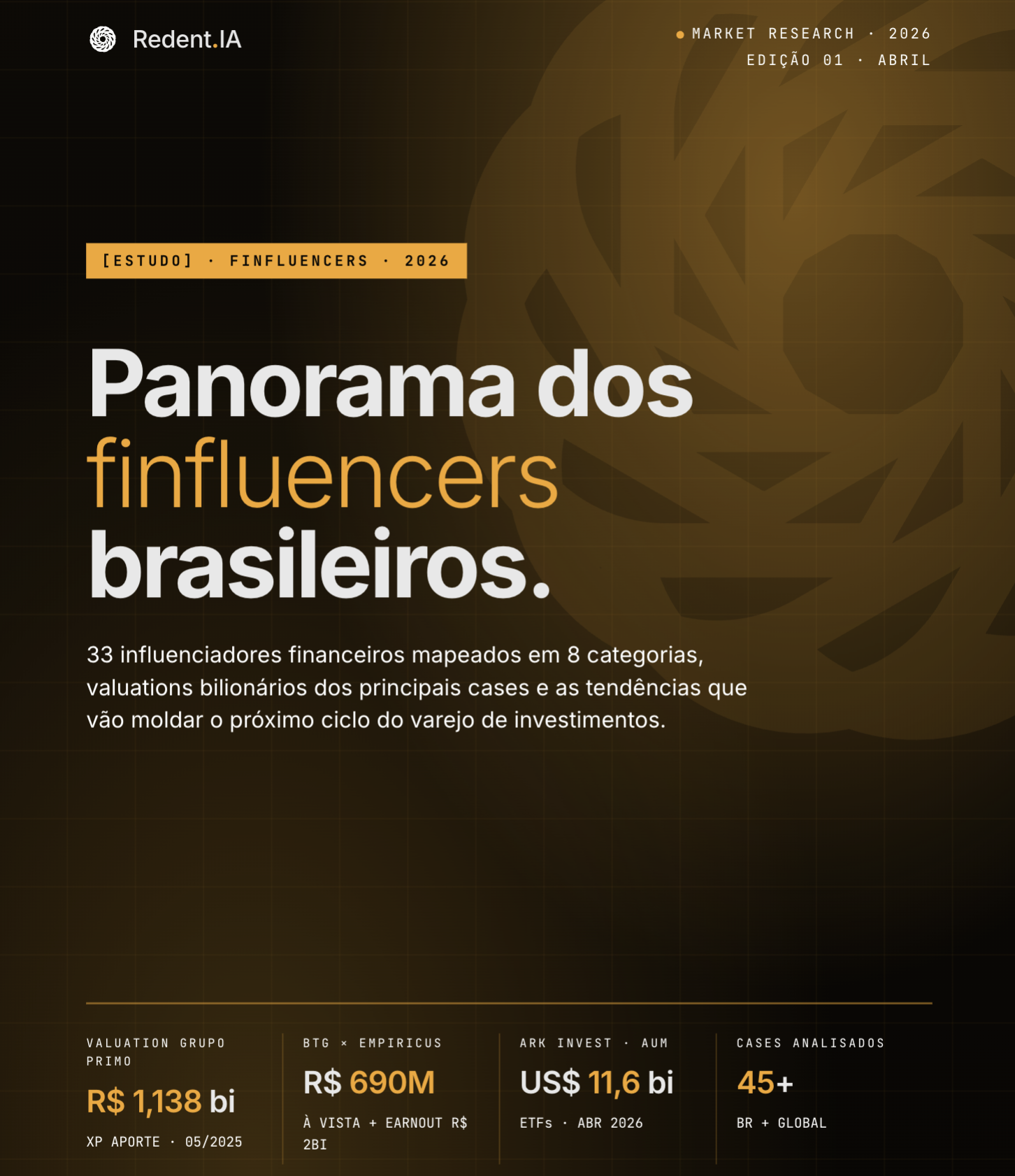Capa: Panorama dos finfluencers brasileiros.